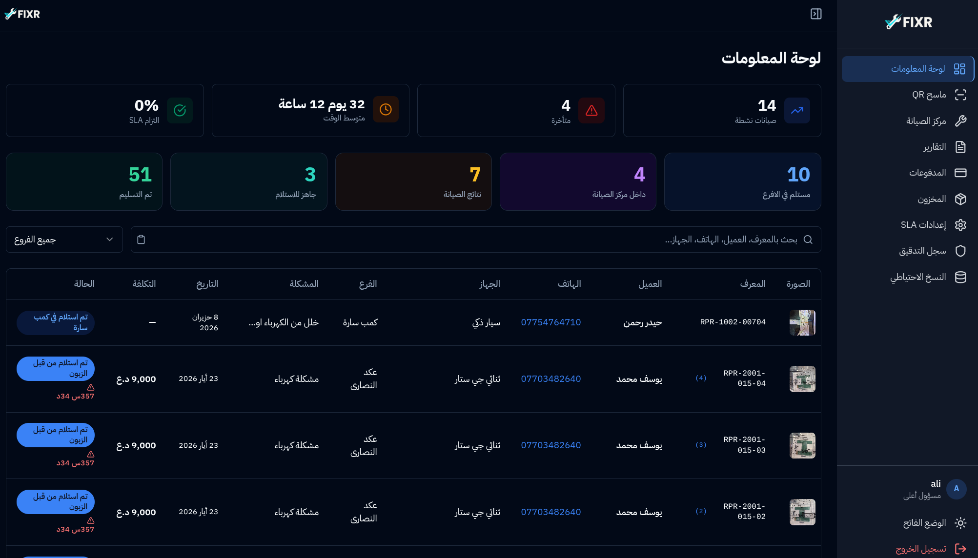 Fixr: Multi-Branch Device Repair Tracking Platform